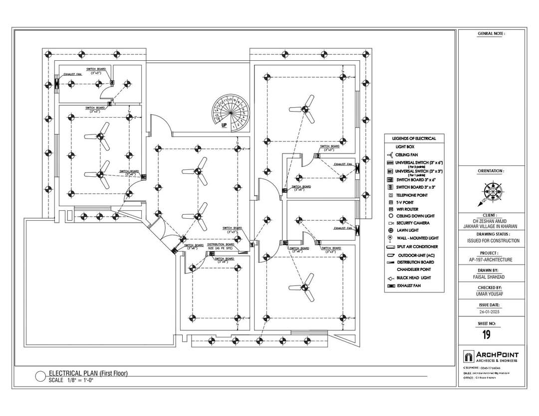 Architecture Design 2